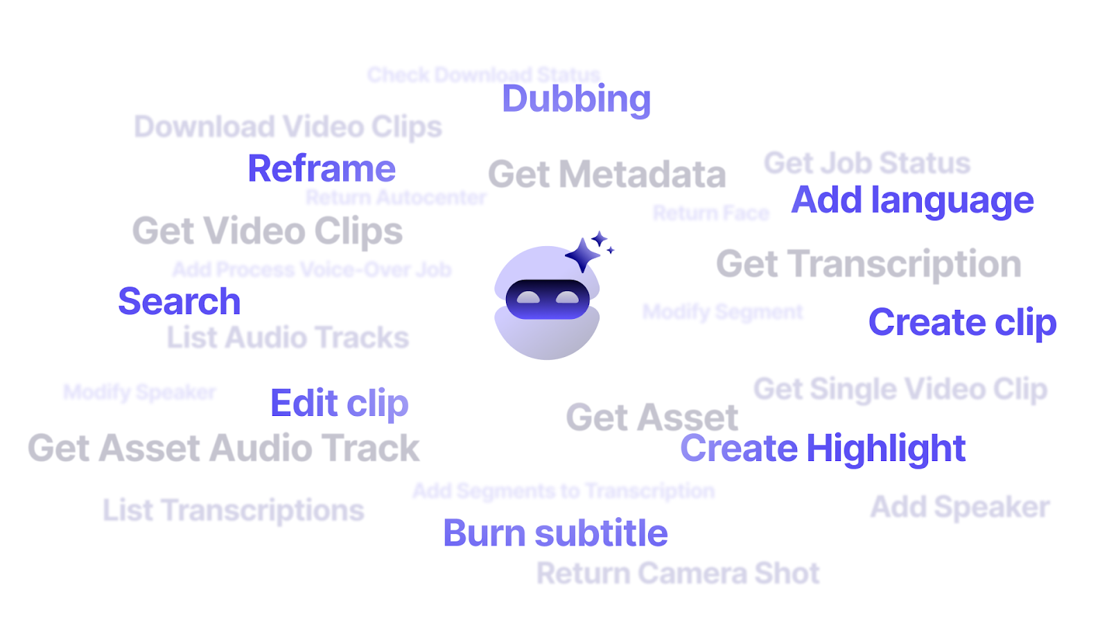 How MediaCopilot Agents works — AI workflow diagram